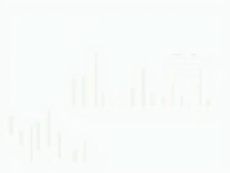 Effortlessly Visualizing Data in Excel with Charts and Graphs